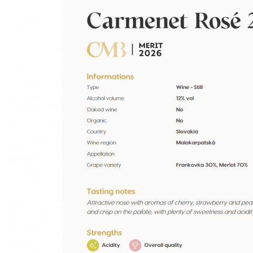 CARMENET 2025 na Rosé Wine Session